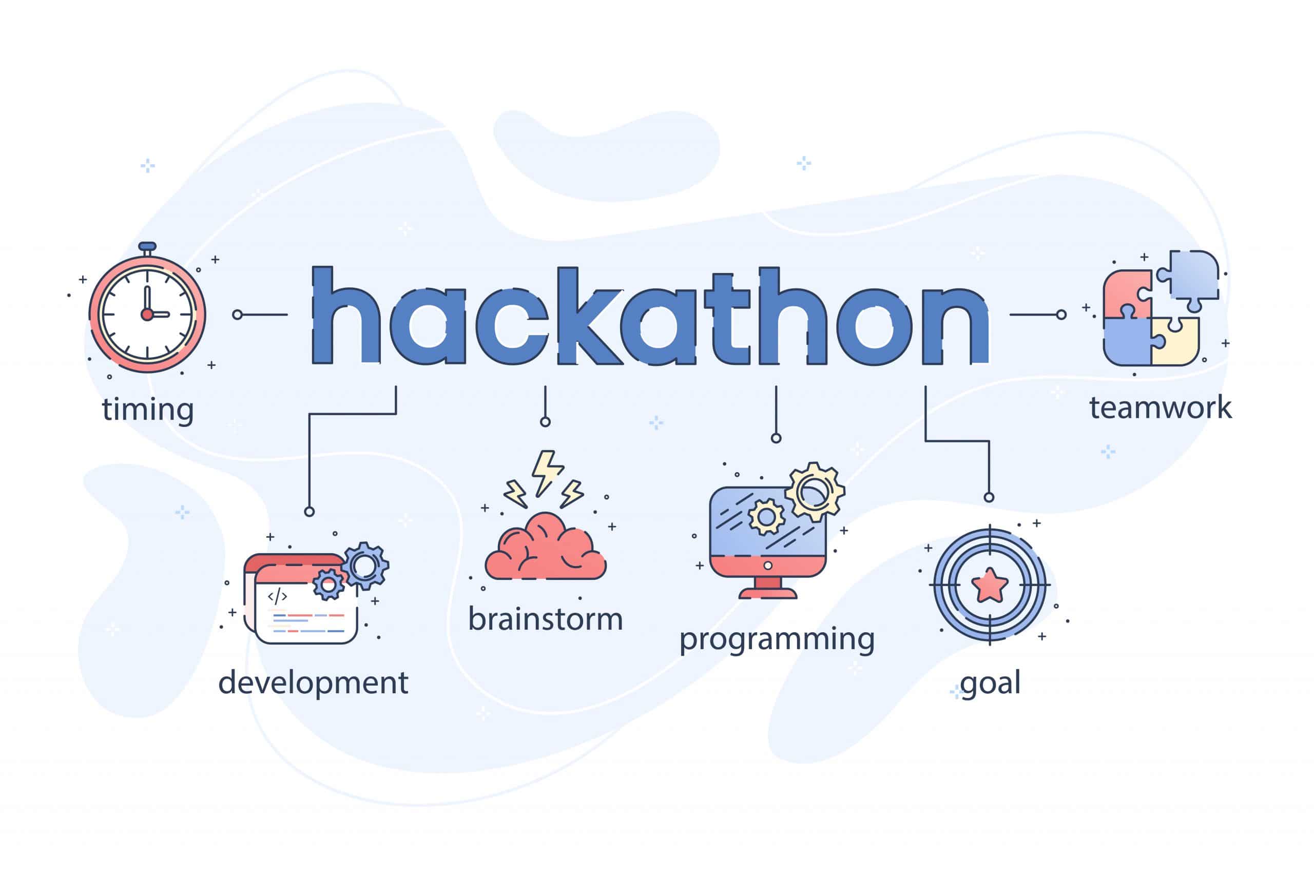 Hackathons and Achievements